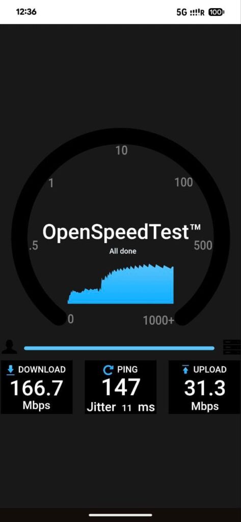 Redteago在日本使用时的晚间速度
