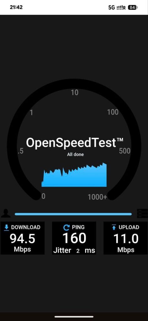 Redteago在日本使用时的午间速度